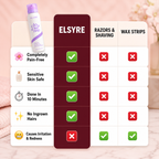 Pain-Free Hair Removal Cream for Sensitive Skin